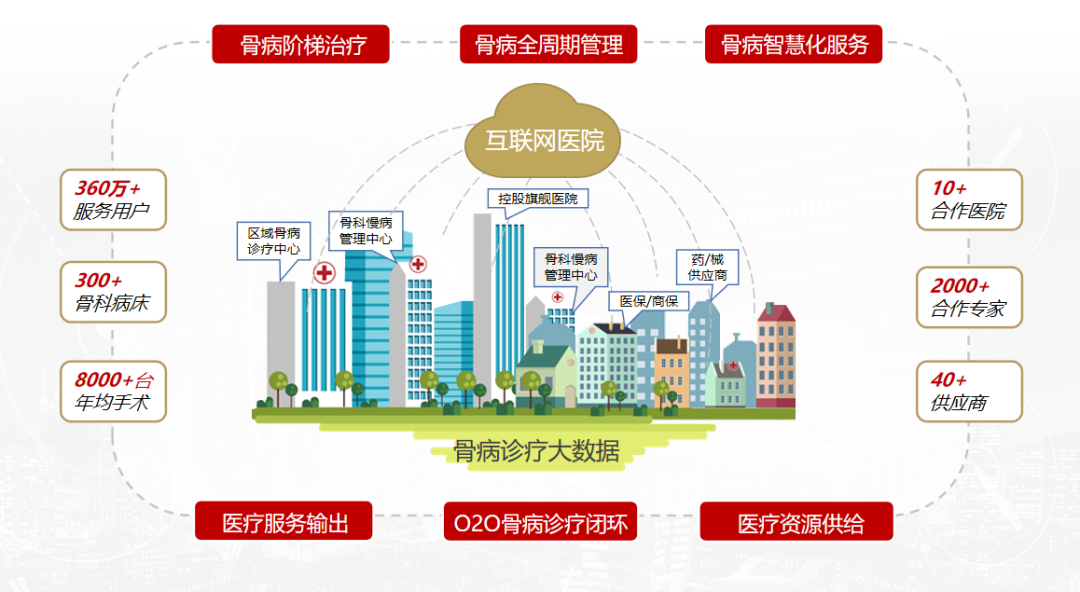 微信图片_20220816094948.png